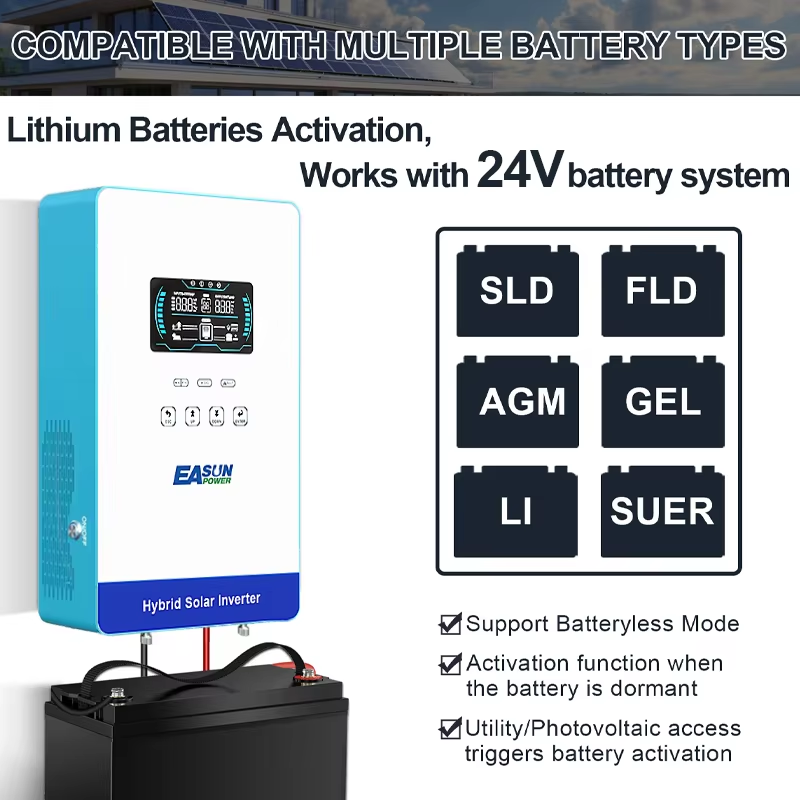 EASUN POWER Inverter Solare Of - Grid Tie Inverter Limiter 2000W recensione e prezzo